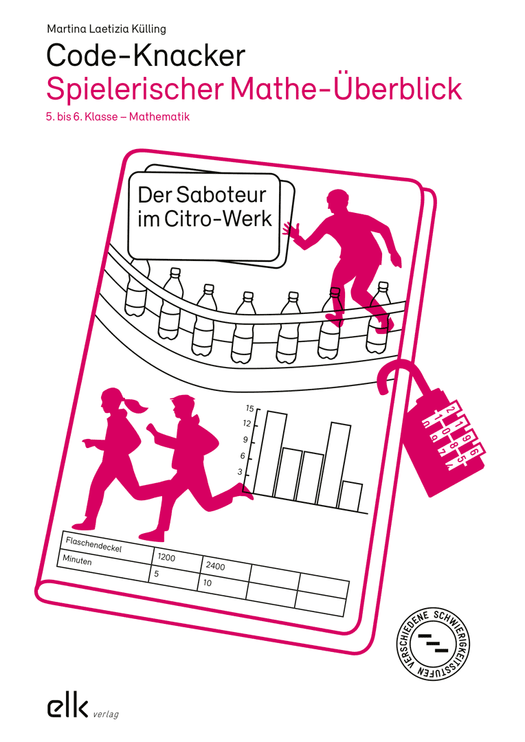 Coverabbildung Code-Knacker Mathe